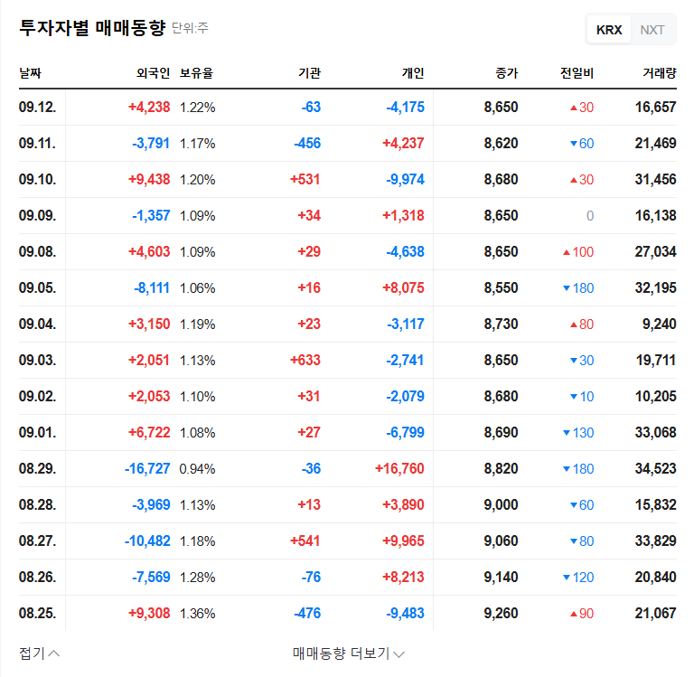 Artist Studio Wins Supreme Court Case, but Investment Caution Remains 관련 이미지