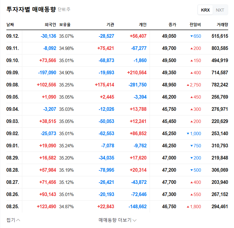 iTEC (119830) IR: Proceed with Caution Despite Return to Profitability 관련 이미지