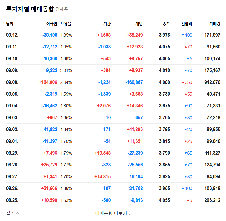 Kumho Construction Wins $2.6B Project: A Turning Point or Another Hurdle? 관련 이미지