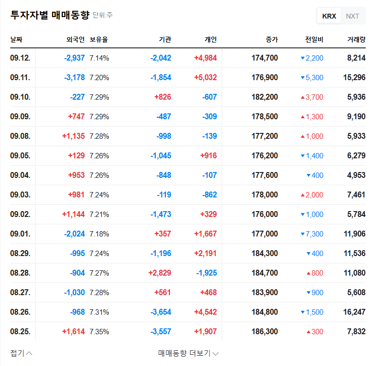 Scenit (037760) Treasury Stock Disposal: A 6.8 Billion KRW Funding Boost - Impact on Corporate Value? 관련 이미지