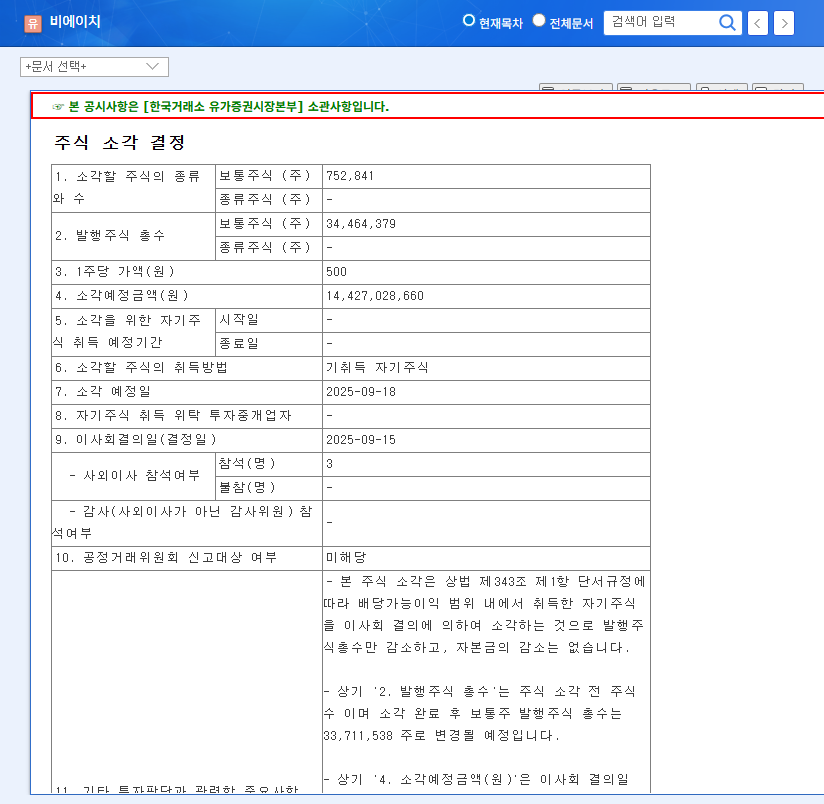 BH's KRW 14.4B Stock Buyback: A Turning Point for Share Price? 관련 이미지