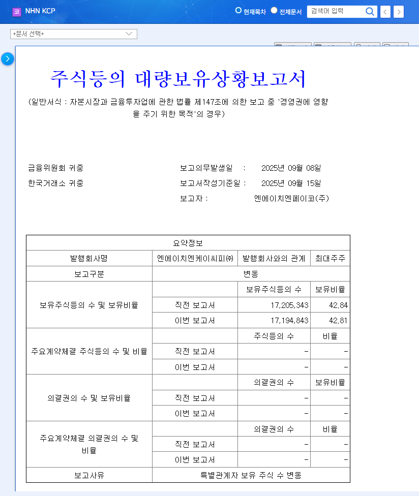 NHN KCP Stock Forecast: Analyzing NHN Payco's Stake Change and Investment Strategy 관련 이미지