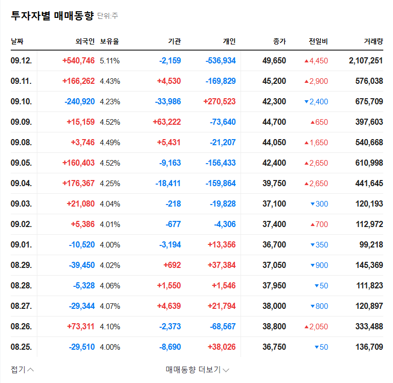 HLBpep's Jangseong Plant Suspension: What Investors Need to Know 관련 이미지