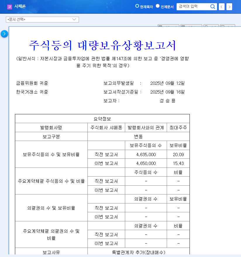 Chaperone (378800) Insider Stake Changes: Opportunity or Risk? 관련 이미지