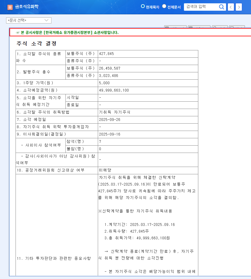 Kumho Petrochemical's Stock Buyback: Investment Strategy Analysis (September 2025) 관련 이미지