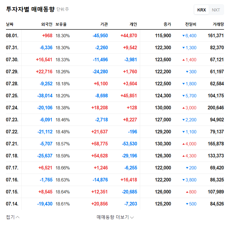 Kumho Petrochemical's Stock Buyback: Investment Strategy Analysis (September 2025) 관련 이미지