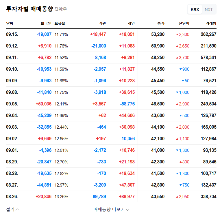 Curiox Biosystems IR: Investment Opportunity? Key Analysis and Future Outlook 관련 이미지