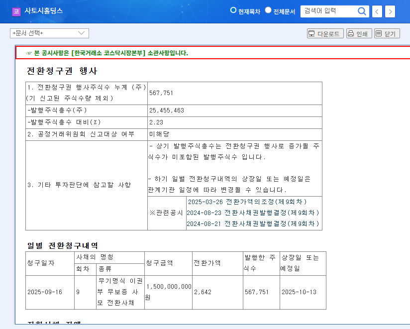 Satoshi Holdings Convertible Bond Analysis: Investment Risk Alert? 관련 이미지