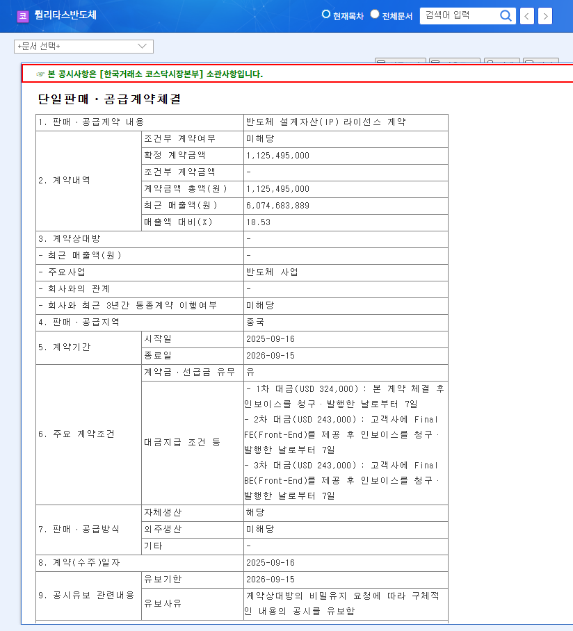 Qualitas Semiconductor's $1.1M China IP Deal: Opportunity or Risk? Investment Strategy Analysis 관련 이미지
