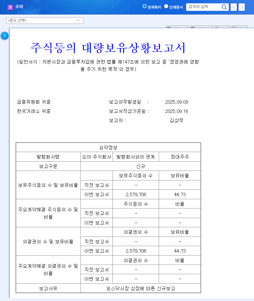 OA Corporation's KOSDAQ Listing: Analyzing the Impact and Investment Strategy 관련 이미지