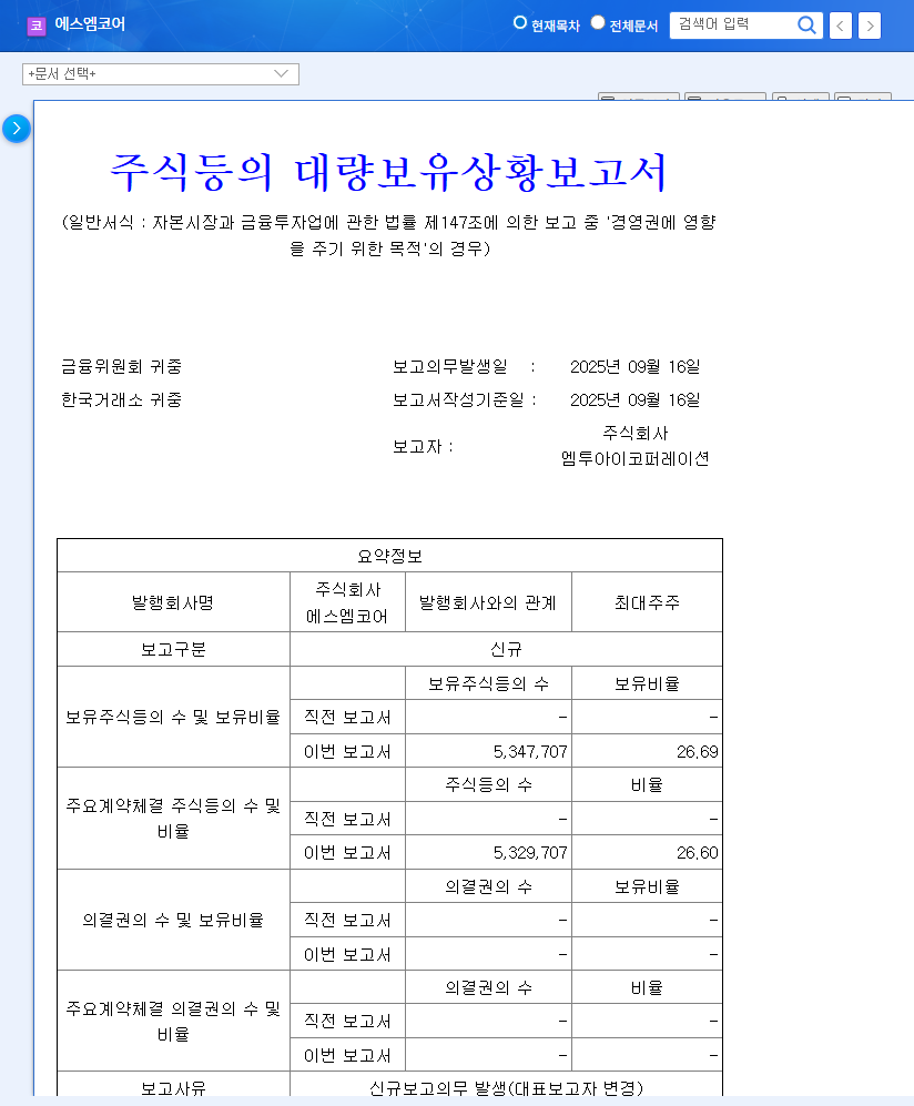 SMCore's Management Shift? Analyzing the Impact of M2i Corporation's Stake Acquisition 관련 이미지