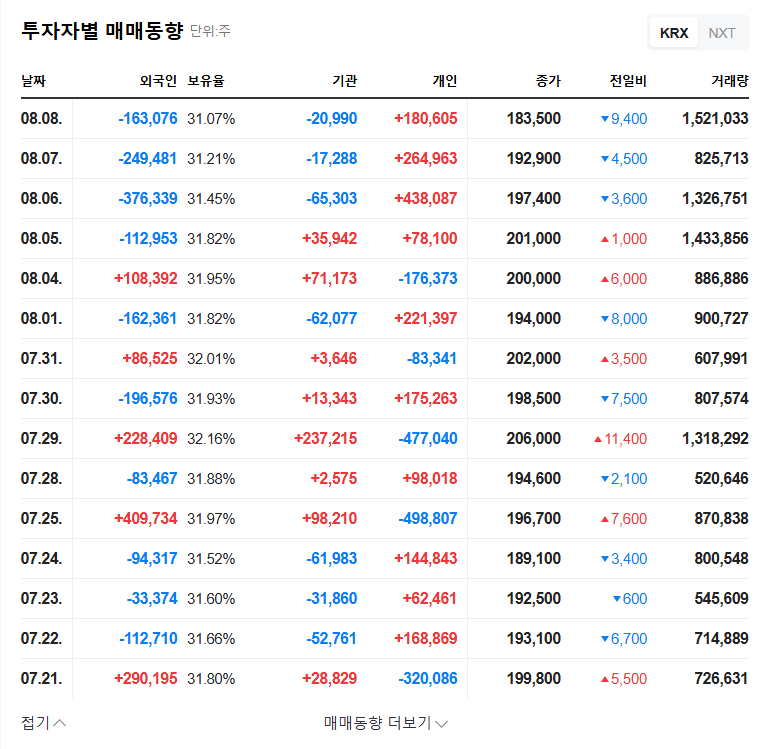 Hyundai Rotem's Q2 Earnings and Future Strategy: What to Expect from the Upcoming IR? 관련 이미지