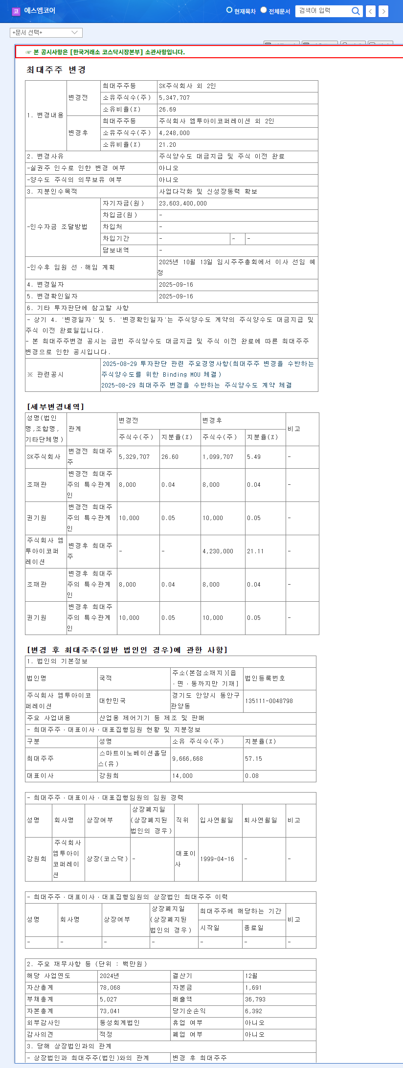 SMCore's New Majority Shareholder: M2i Corporation Replaces SK - Investment Opportunity? 관련 이미지