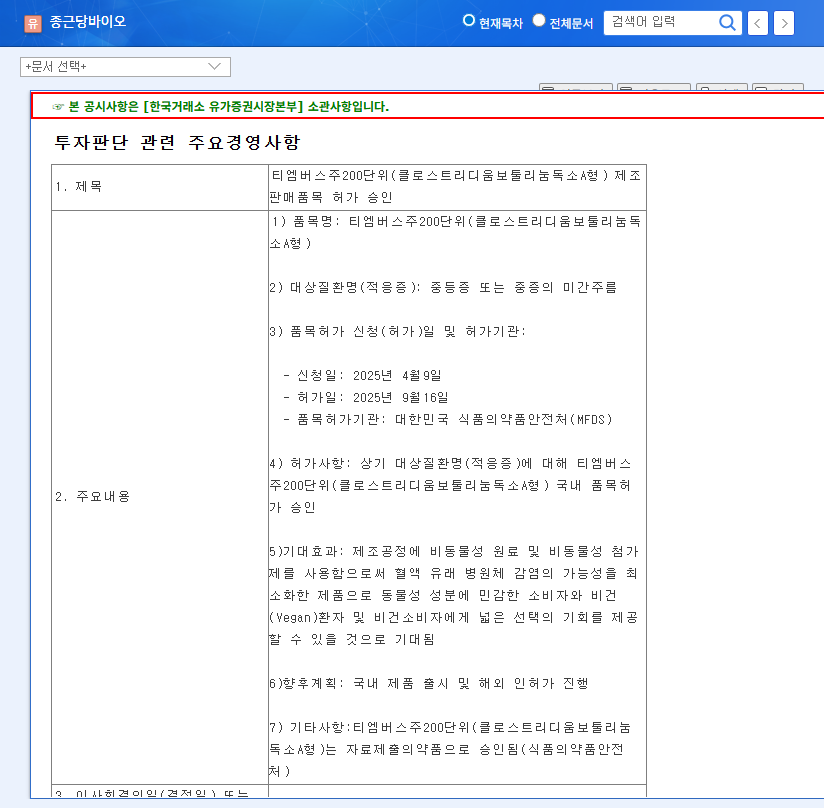 Chong Kun Dang Bio Enters Botulinum Toxin Market: Investment Opportunity? 관련 이미지