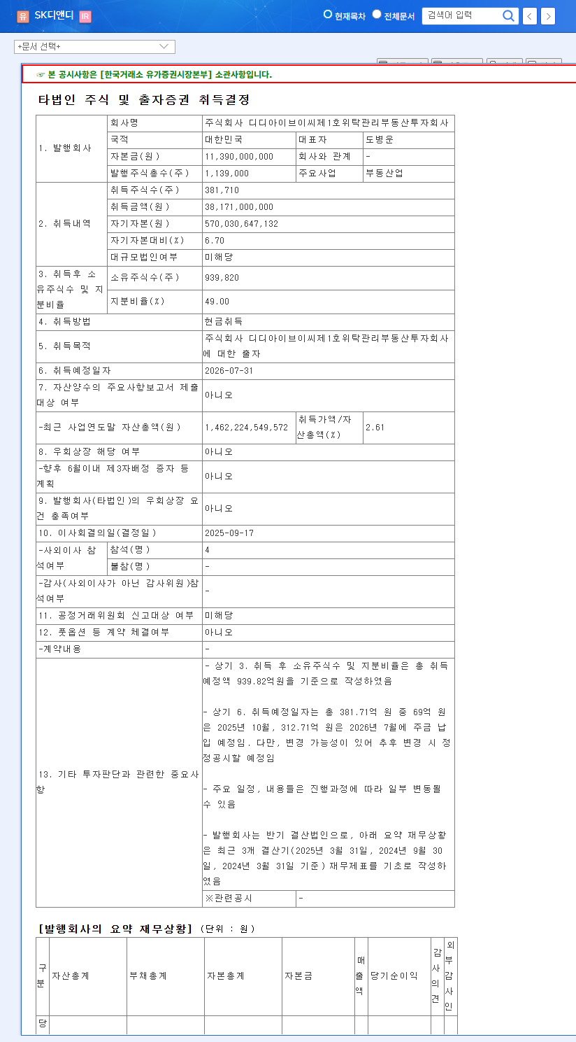 SK D&D's ₩38.2B Investment: Analyzing the Real Estate Expansion Strategy and Investor Considerations 관련 이미지