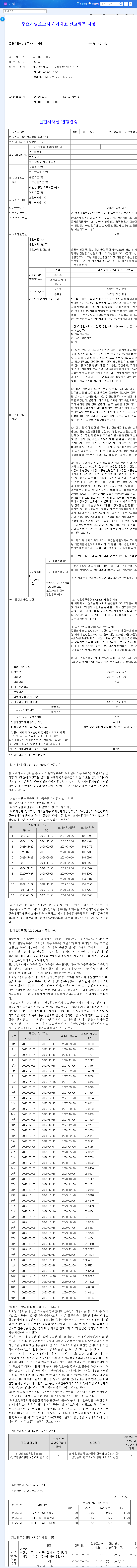 Curocell's ₩10B Convertible Bond Issuance: Impact on Stock Price & Investment Strategy 관련 이미지