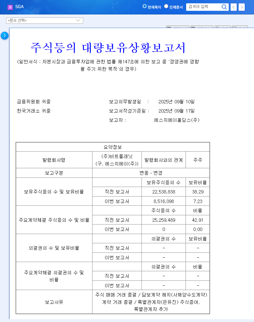 SGA Stock Forecast: Analyzing Large Shareholding Report & Investment Strategy (September 2025) 관련 이미지