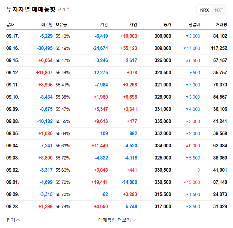 Helixmith IR: A Turning Point for Investment? (September 24, 2025) 관련 이미지