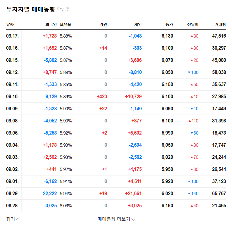 Infinitt Healthcare Lawsuit Dismissed: Investment Opportunity? 관련 이미지