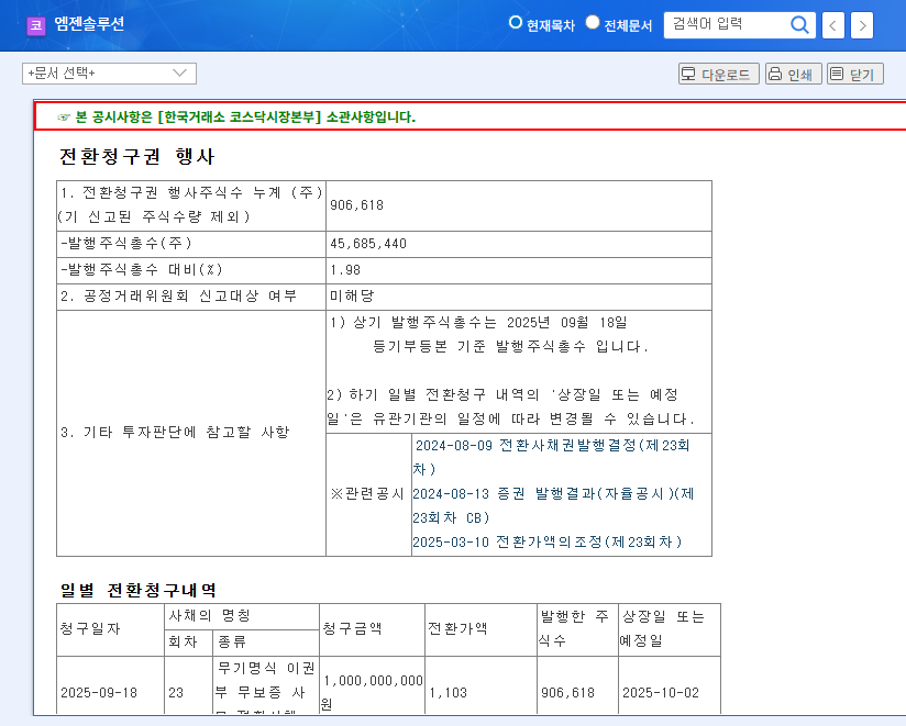 MGEN Solution Convertible Bond Conversion: Stock Plunge or Investment Opportunity? 관련 이미지