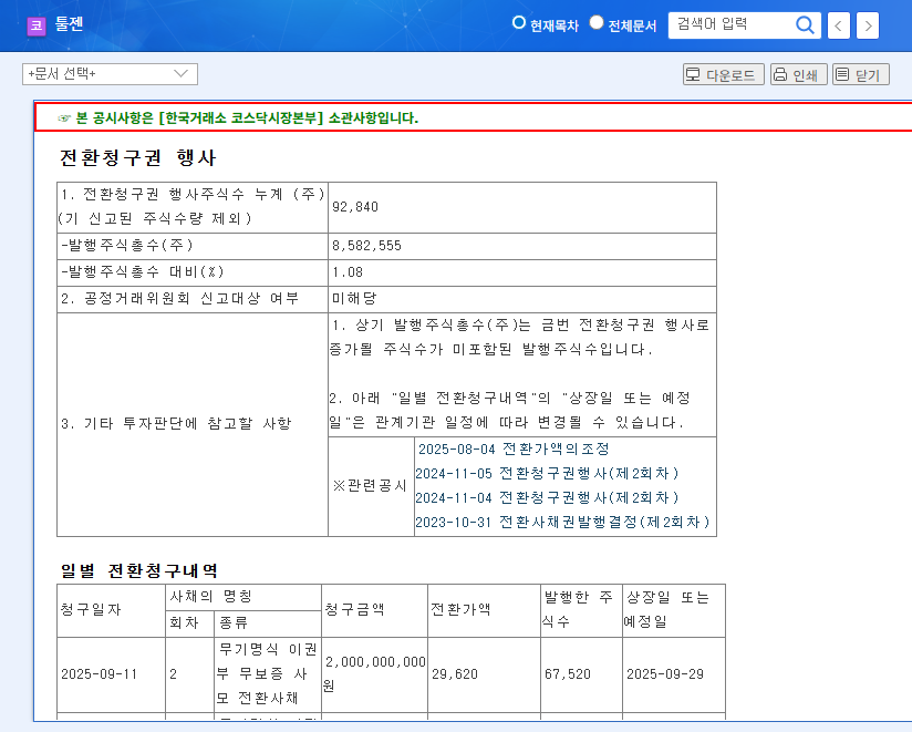 ToolGen's Convertible Bond Exercise: Stock Dilution and Investor Implications 관련 이미지