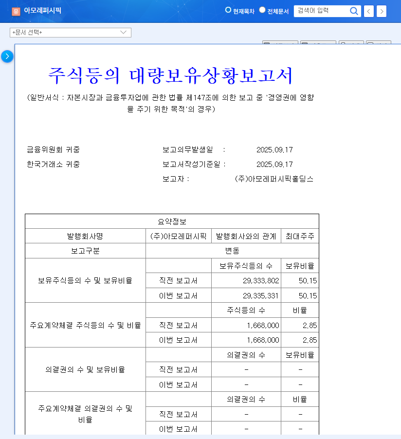 Amorepacific Stock Forecast: Analyzing the Large Holding Report & Investment Strategy 관련 이미지