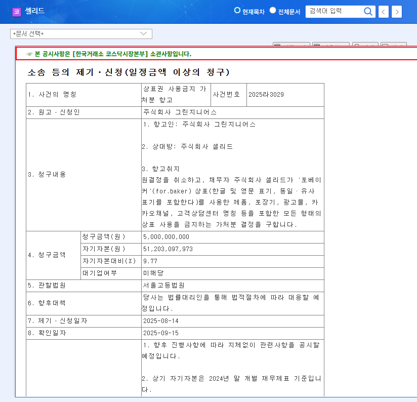 CELlid (299660) Stock Plunge Risk? Analyzing the Impact of a 5 Billion Won Trademark Lawsuit 관련 이미지