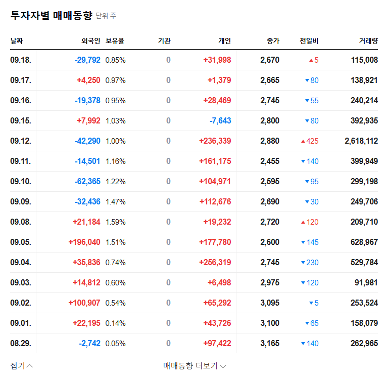 Satoshi Holdings Acquires DigiP: Diversification vs. Financial Risk 관련 이미지