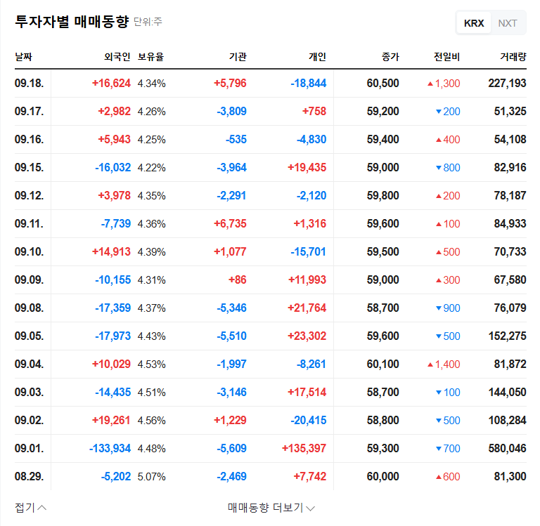 Shinsung Delta Tech Divests Subsidiary: What it Means for Investors 관련 이미지
