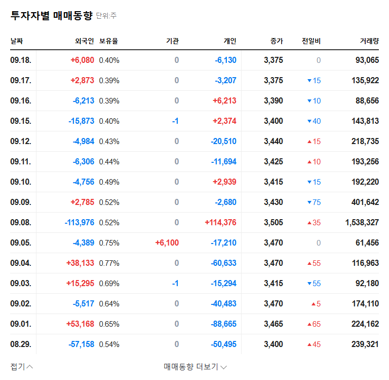 SWAY Merges with SWAY Chemical: What's Next for Investors? 관련 이미지