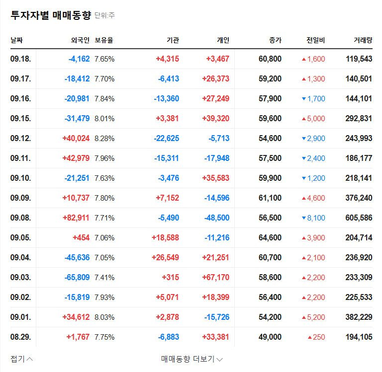 SEERS Technology IR Analysis: Unveiling Opportunities and Risks Amid Explosive Growth 관련 이미지