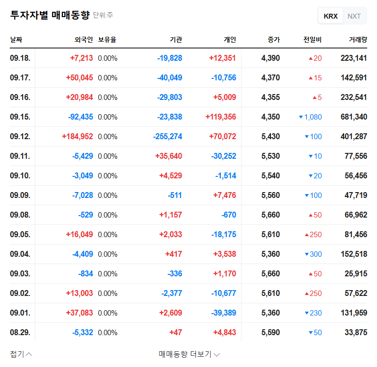 Syntekabio Secures Investment: A Turning Point or a Temporary Reprieve? 관련 이미지