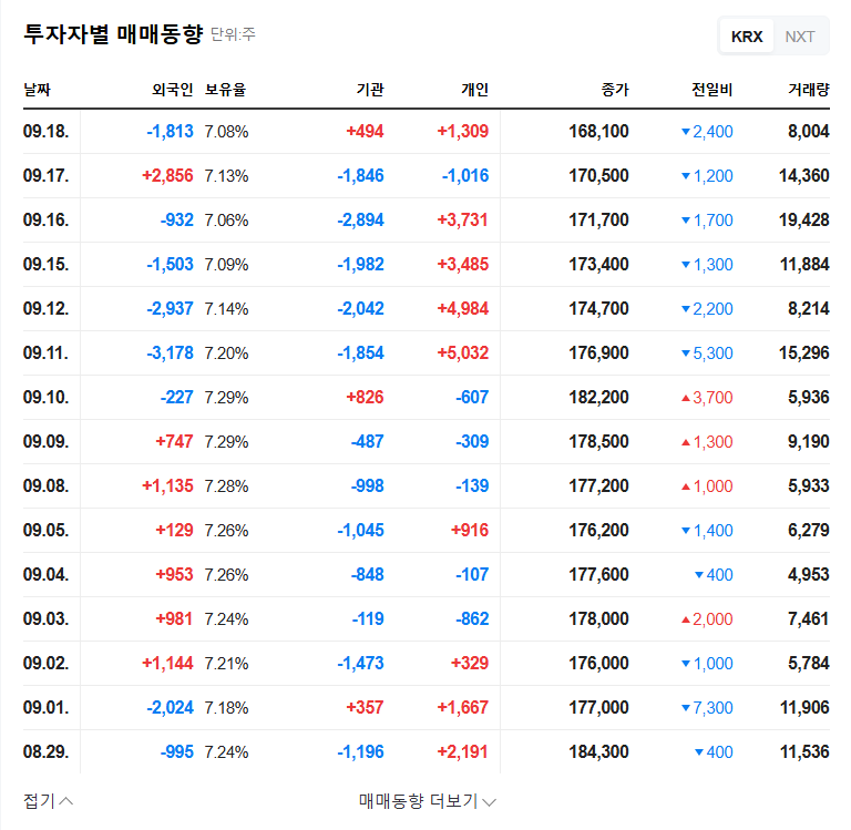 Manho Steel Faces Management Dispute: What Investors Need to Know 관련 이미지