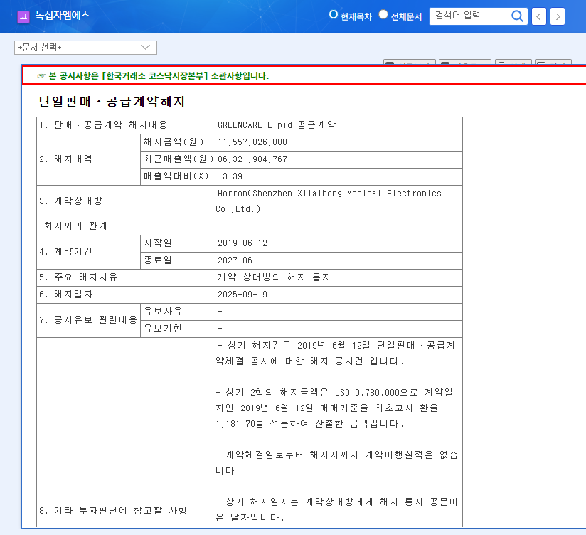 GC MS's ₩11.6B Contract Termination: What Investors Need to Know 관련 이미지