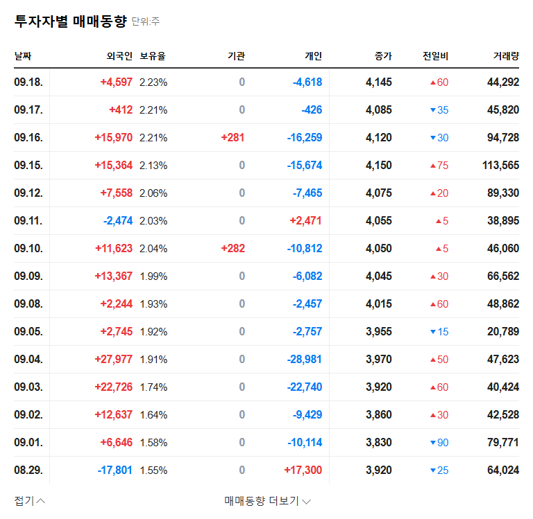 GC MS's ₩11.6B Contract Termination: What Investors Need to Know 관련 이미지