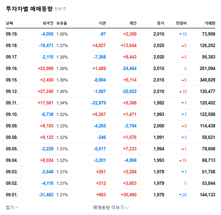 Air Busan Acquitted of Embezzlement and Breach of Trust: Impact on Investment Strategy 관련 이미지