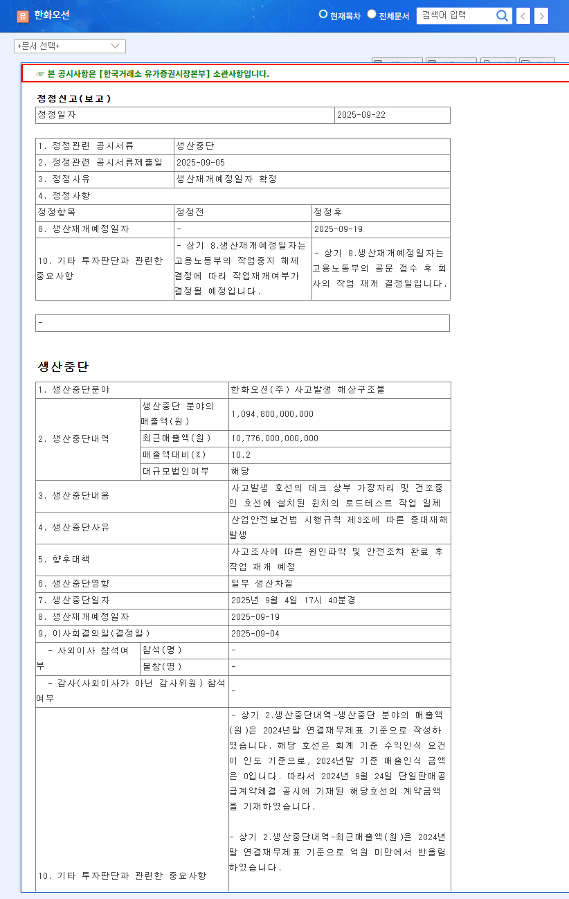 Hanwha Ocean Production Halt: A Critical Analysis for Investors 관련 이미지