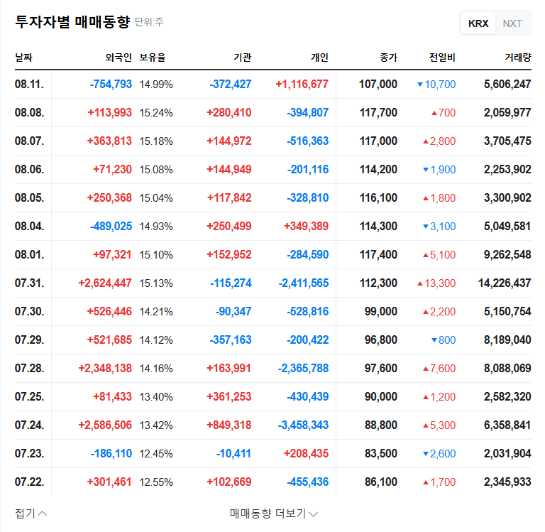 Hanwha Ocean Production Halt: A Critical Analysis for Investors 관련 이미지