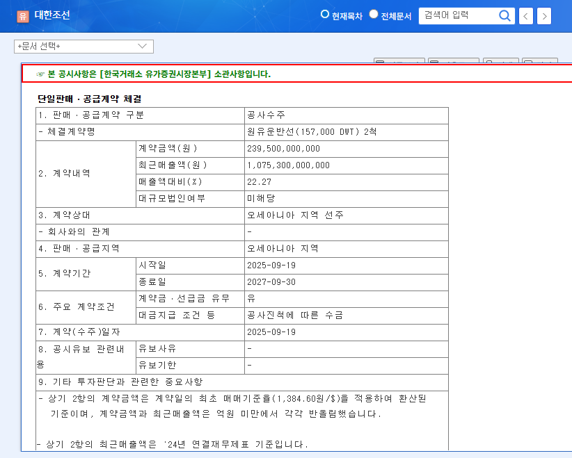 Daehan Shipbuilding Wins $2.395 Billion Oil Tanker Order: What's Next for the Stock? 관련 이미지