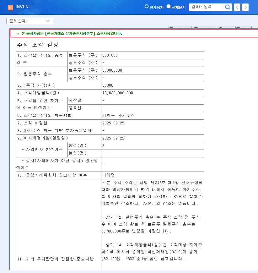 INVENI (015360) Share Buyback: What Does it Mean for Investors? 관련 이미지