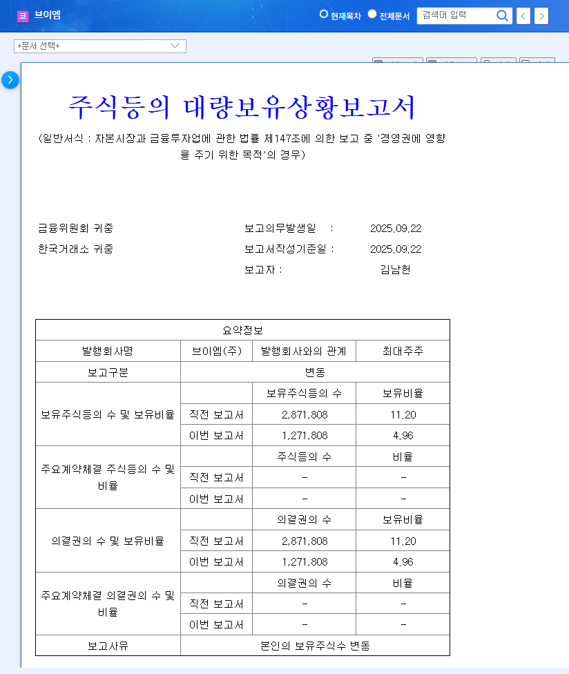 VMware (089970) Stock Forecast: Is Kim Namheon's Massive Sale an Opportunity or a Crisis? September 2025 Analysis 관련 이미지