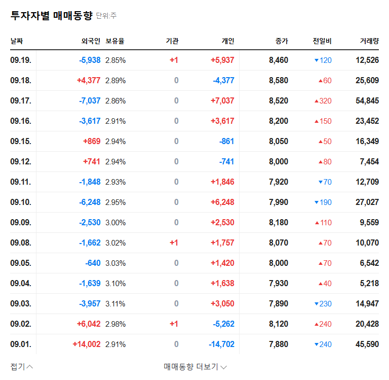 Saeronix Divests JH Chemical Stake: Financial Restructuring or Loss of Growth Momentum? 관련 이미지