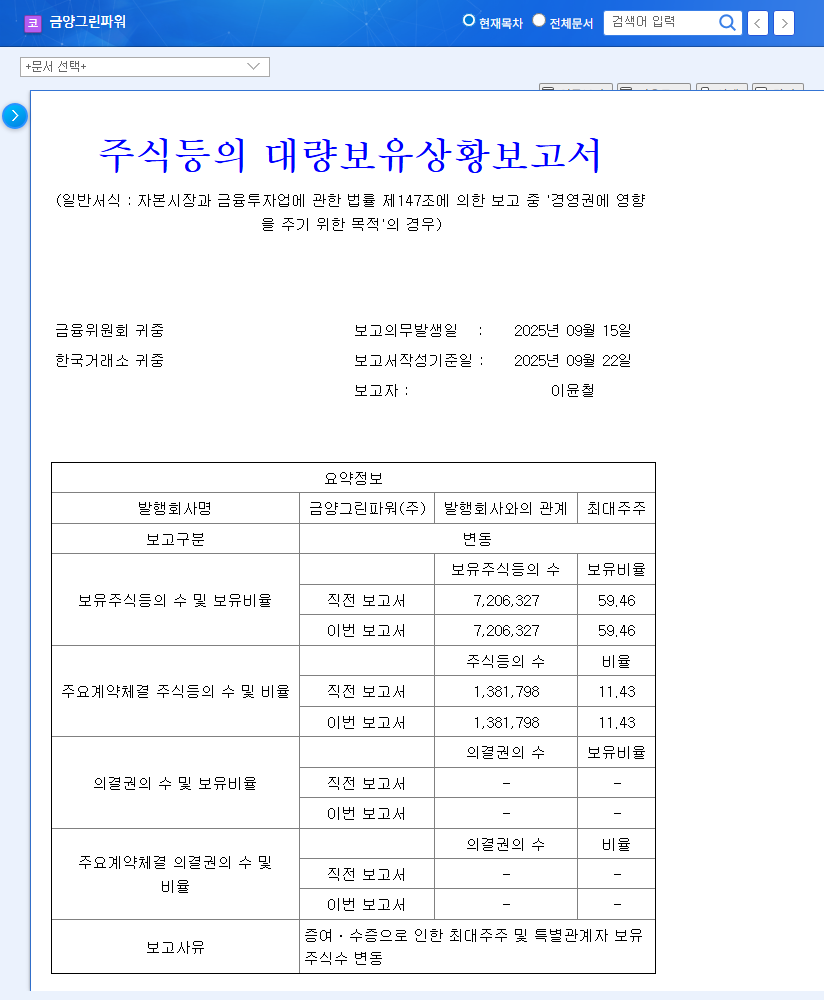 Kumyang Green Power Share Transfer: Succession or Investment Opportunity? 관련 이미지