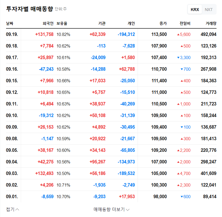 ThyumBio IR: Unveiling Key Drug Pipelines, Investment Opportunity? (September 2025 Analysis) 관련 이미지