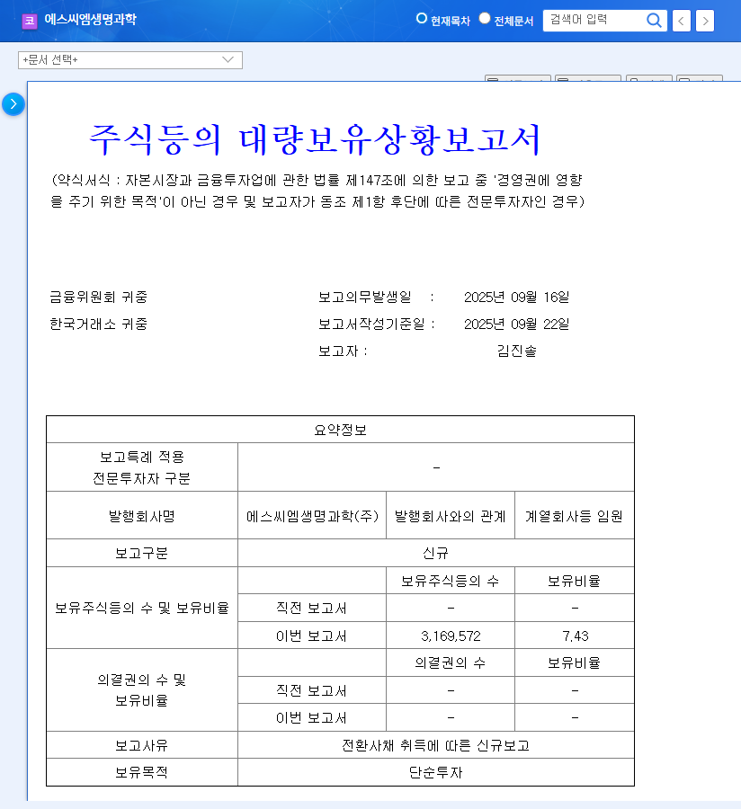 SCM Life Science Stock Forecast: Jin-sol Kim Acquires 7.43% Stake - Is it a Buy Signal? 관련 이미지