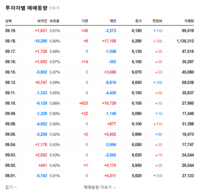 Infinitt Healthcare (071200) Management Dispute: A Guide for Investors 관련 이미지