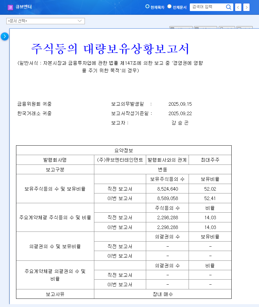 Cube Entertainment: CEO Kang Seung-gon Increases Stake - Bullish or Bearish? 관련 이미지