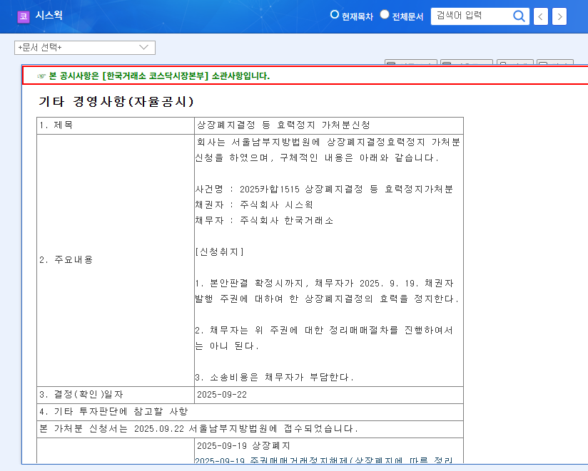 SYSWORK Files Injunction: Can It Escape Delisting? 관련 이미지