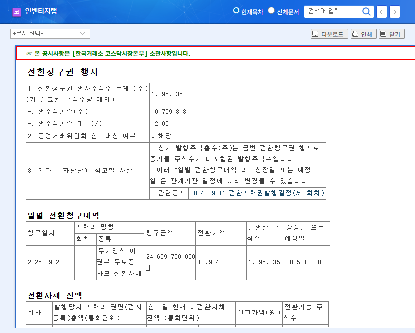 Inventige Lab Stock Plunges After Warrant Exercise: What Investors Need to Know 관련 이미지