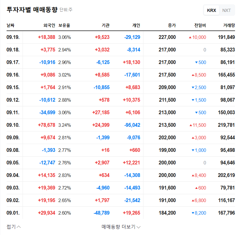 Samchundang Pharm. Receives Korean Approval for Eylea Biosimilar 'Visenfree': Investment Implications 관련 이미지